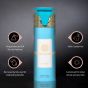 RiiFFS Celeste Premium Deodorant, Fresh & Soothing Fragrance, Long Lasting Body Spray For Men & Women, 200ml