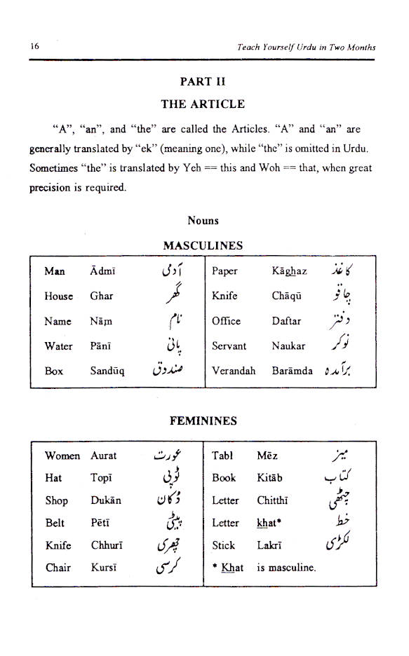 Teach Yourself Urdu in Two Months – Complete Beginner’s Urdu Learning Book | Read, Write & Understand Urdu Easily - Image 8 - Ruby Online